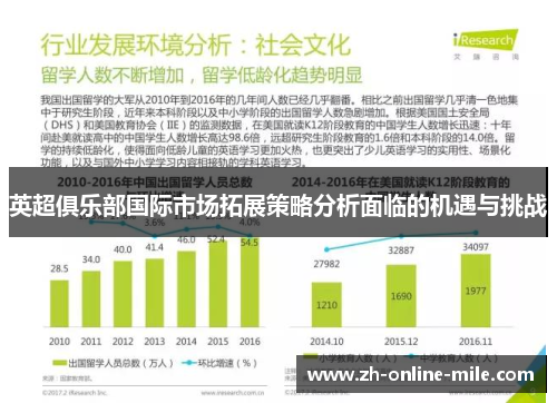 英超俱乐部国际市场拓展策略分析面临的机遇与挑战 英超俱乐部国际市场拓展策略分析面临的机遇与挑战