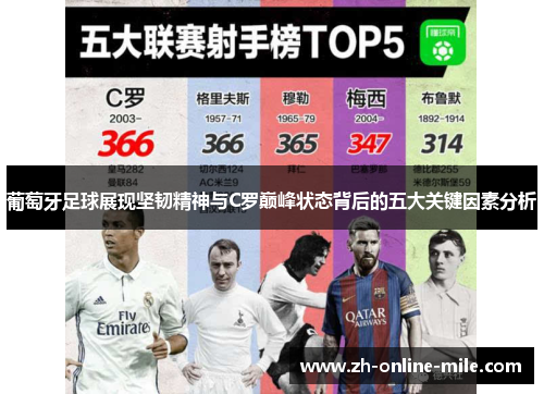 葡萄牙足球展现坚韧精神与C罗巅峰状态背后的五大关键因素分析 葡萄牙足球展现坚韧精神与C罗巅峰状态背后的五大关键因素分析