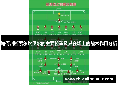 如何判断索尔坎贝尔的主要位置及其在场上的战术作用分析 如何判断索尔坎贝尔的主要位置及其在场上的战术作用分析