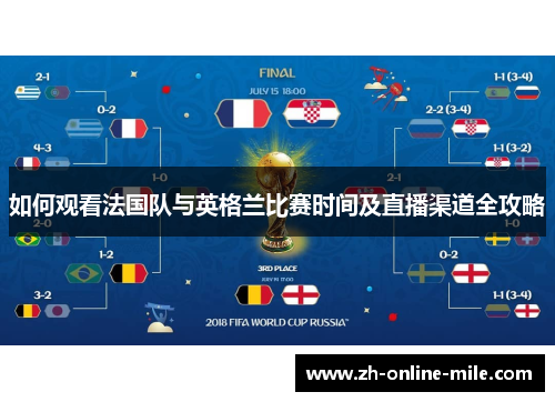 如何观看法国队与英格兰比赛时间及直播渠道全攻略 如何观看法国队与英格兰比赛时间及直播渠道全攻略