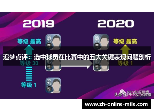 追梦点评:选中球员在比赛中的五大关键表现问题剖析 追梦点评:选中球员在比赛中的五大关键表现问题剖析