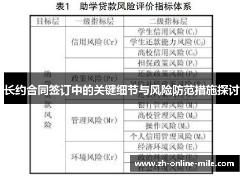 长约合同签订中的关键细节与风险防范措施探讨 长约合同签订中的关键细节与风险防范措施探讨