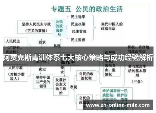阿贾克斯青训体系七大核心策略与成功经验解析 阿贾克斯青训体系七大核心策略与成功经验解析