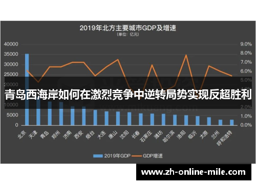 青岛西海岸如何在激烈竞争中逆转局势实现反超胜利