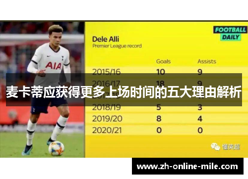 麦卡蒂应获得更多上场时间的五大理由解析 麦卡蒂应获得更多上场时间的五大理由解析