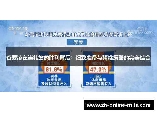 谷爱凌在崇礼站的胜利背后：细致准备与精准策略的完美结合