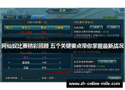 阿仙奴比赛精彩回顾 五个关键要点带你掌握最新战况 阿仙奴比赛精彩回顾 五个关键要点带你掌握最新战况