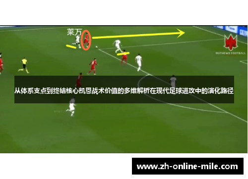 从体系支点到终结核心凯恩战术价值的多维解析在现代足球进攻中的演化路径