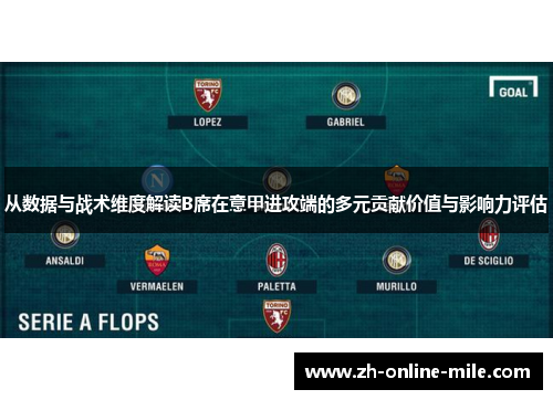 从数据与战术维度解读B席在意甲进攻端的多元贡献价值与影响力评估