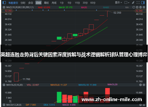 英超连胜走势背后关键因素深度拆解与战术逻辑解析球队管理心理博弈 英超连胜走势背后关键因素深度拆解与战术逻辑解析球队管理心理博弈