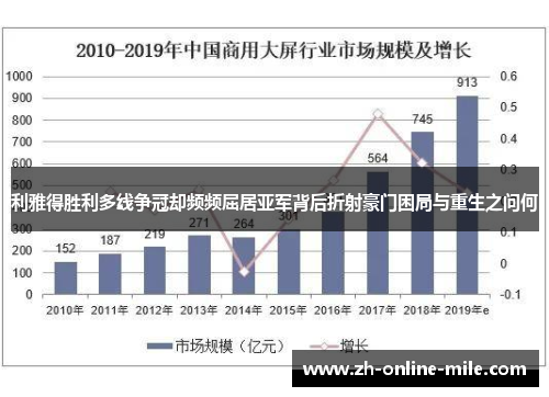 利雅得胜利多线争冠却频频屈居亚军背后折射豪门困局与重生之问何 利雅得胜利多线争冠却频频屈居亚军背后折射豪门困局与重生之问何
