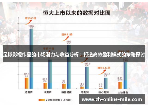足球影视作品的市场潜力与收益分析：打造高效盈利模式的策略探讨