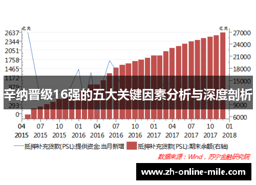 辛纳晋级16强的五大关键因素分析与深度剖析