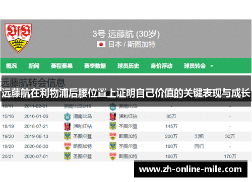 远藤航在利物浦后腰位置上证明自己价值的关键表现与成长